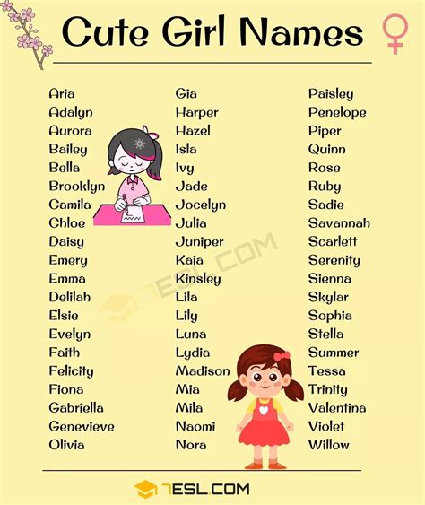names .